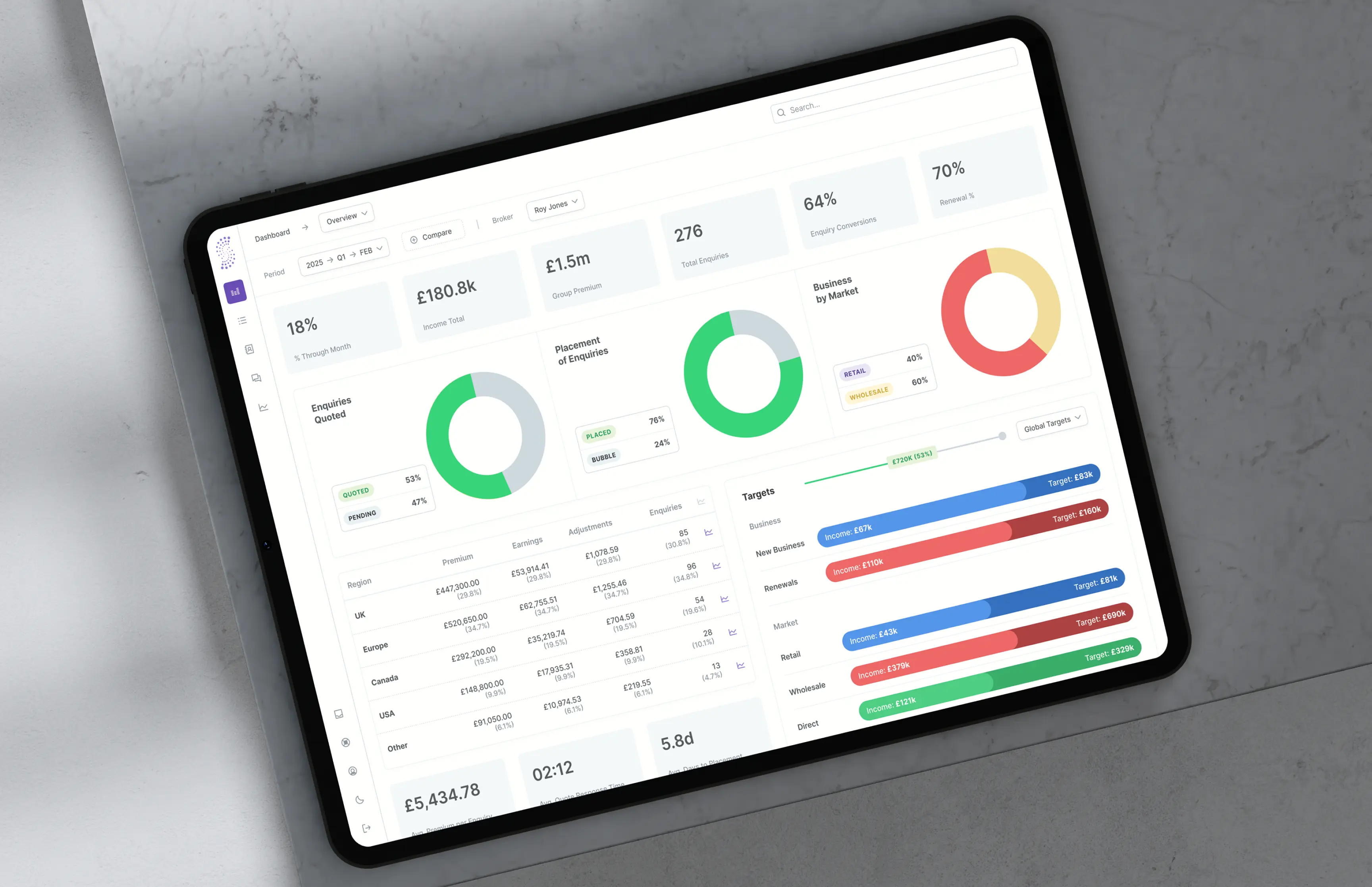 Modernising London’s insurance brokerage infrastructure